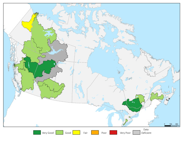 Freshwater Health Assessment Water Quality Scores