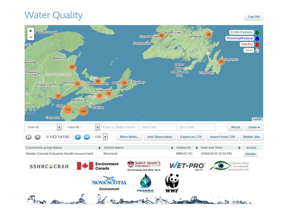 Stewardship Database